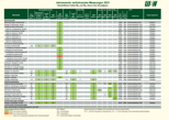 pdf-Tabelle mit den Jahreswerten 2021 an den verkehrsnahen Messstellen in Baden-Württemberg