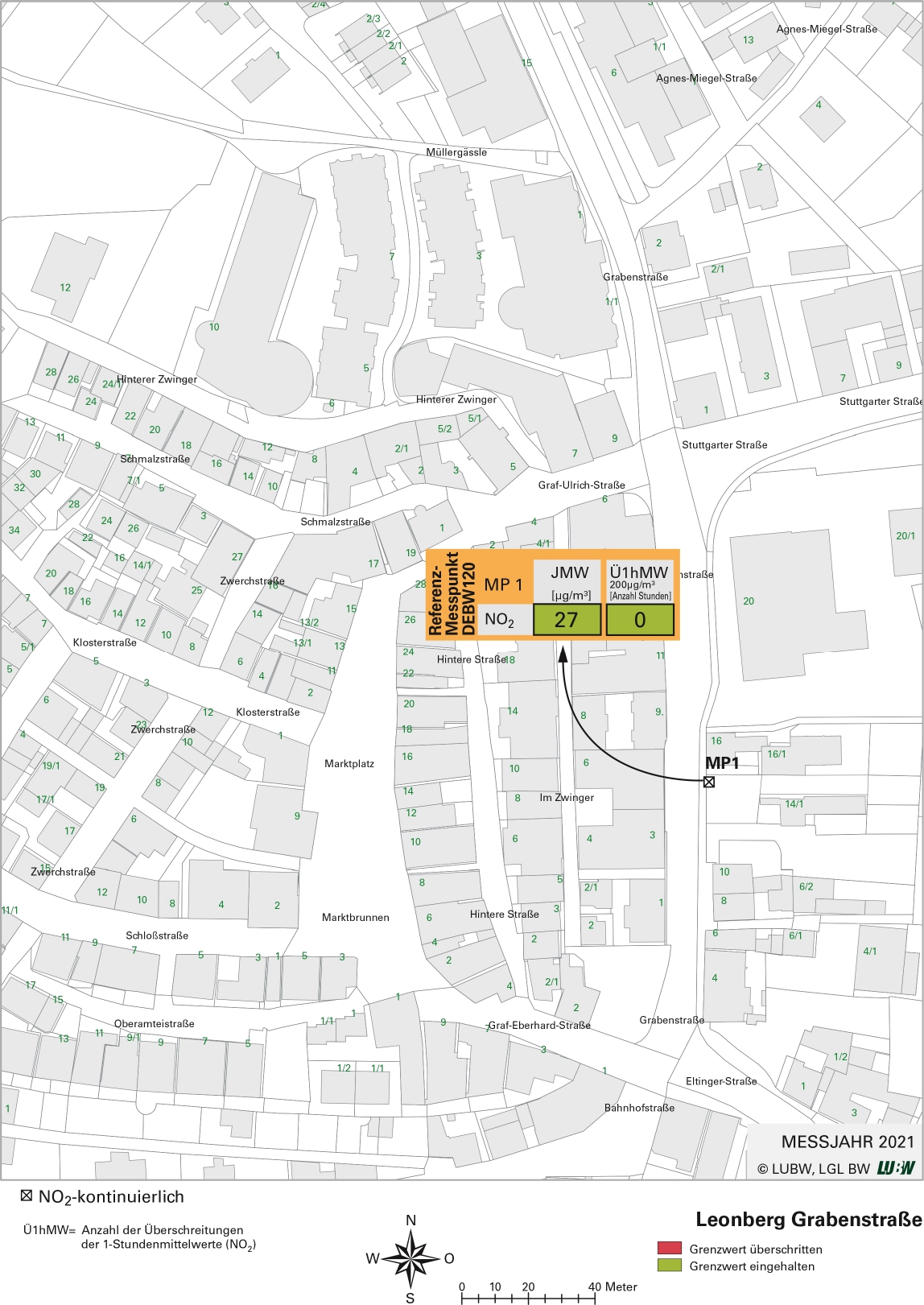 Kartenausschnitt, der die Lage der Messstelle Leonberg Grabenstraße (Referenzmesspunkt) zeigt. Dargestellt sind zudem die Ergebnisse (Jahresmittelwert 2021, Überschreitung 2021) der gemessenen Stickstoffdioxidbelastung.