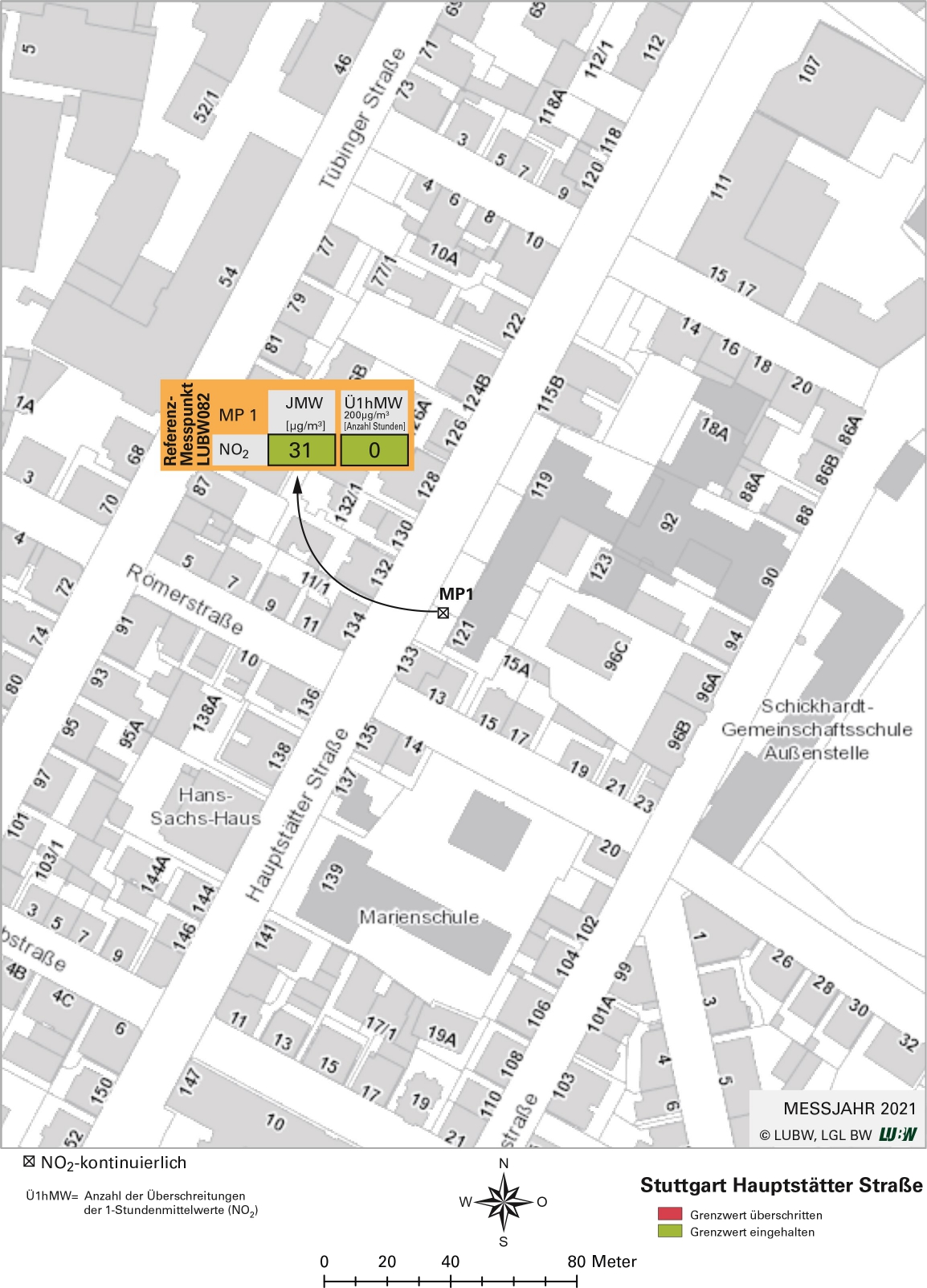 Kartenausschnitt, der die Lage der Messstelle Stuttgart Hauptstätter Straße (Referenzmesspunkt) zeigt. Dargestellt sind zudem die Ergebnisse (Jahresmittelwert 2021, Überschreitung 2021) der gemessenen Stickstoffdioxidbelastung.