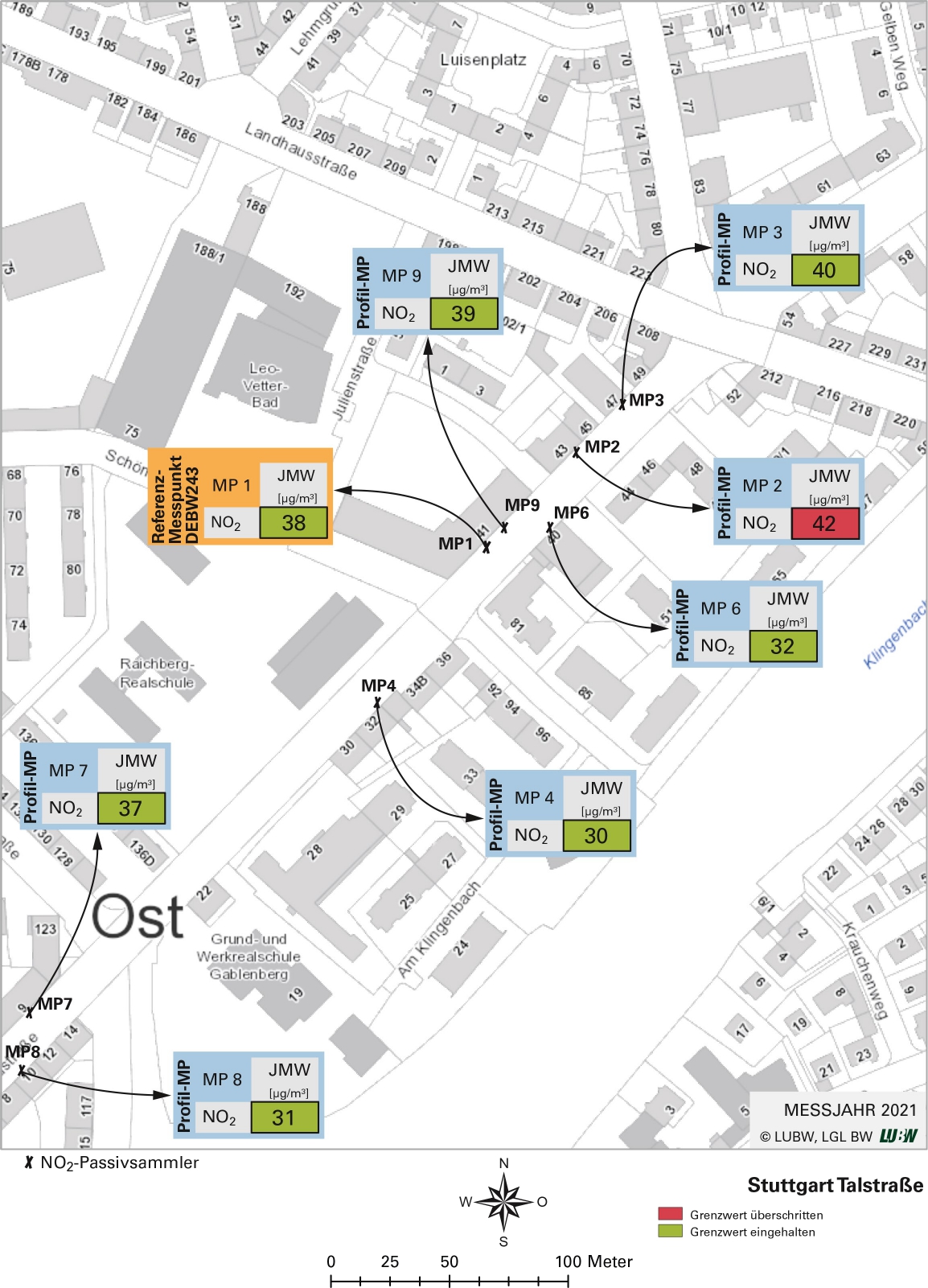 Kartenausschnitt, der die Lage der Messstelle Stuttgart Talstraße (Referenzmesspunkt) sowie der 7 Profilmesspunkte zeigt. Dargestellt sind zudem die Ergebnisse (Jahresmittelwerte 2021) der sowohl am Referenzmesspunkt als auch an den Profilmesspunkten gemessenen Stickstoffdioxidbelastung.