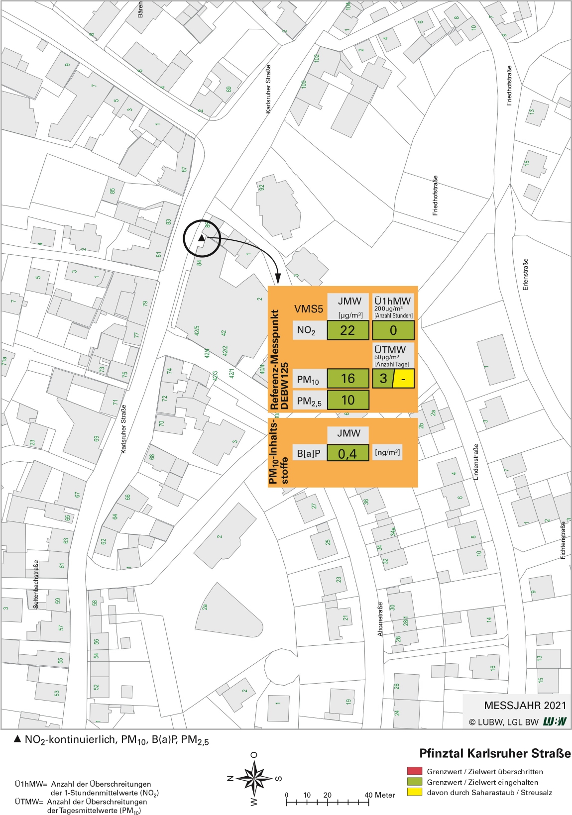 Kartenausschnitt, der die Lage der Messstelle Pfinztal Karlsruher Straße (Referenzmesspunkt) zeigt. Dargestellt sind zudem die Ergebnisse (Jahresmittelwerte 2021, Überschreitungen 2021) der gemessenen Belastung durch Stickstoffdioxid, Partikel PM10, Partikel PM2,5 sowie Benzo[a]pyren als Anteil in Partikel PM10.