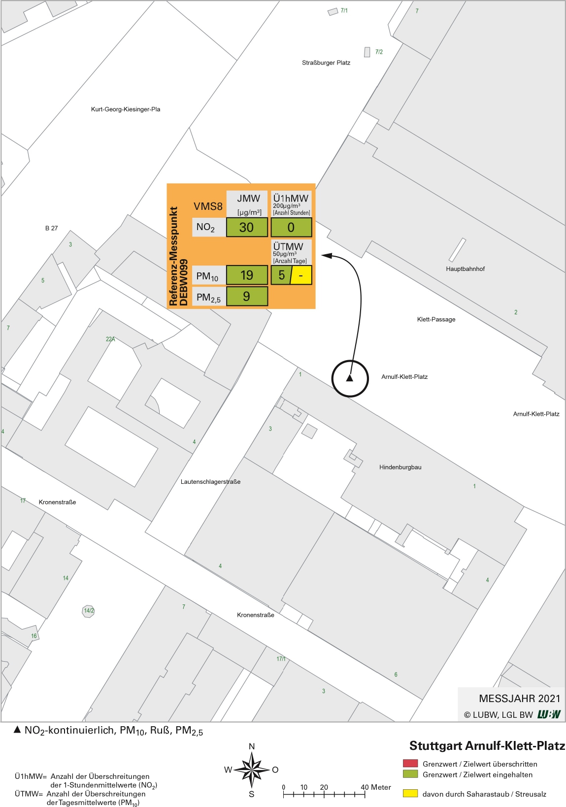 Kartenausschnitt, der die Lage der Messstelle Stuttgart Arnulf-Klett-Platz (Referenzmesspunkt) zeigt. Dargestellt sind zudem die Ergebnisse (Jahresmittelwerte 2021, Überschreitungen 2021) der gemessenen Belastung durch Stickstoffdioxid, Partikel PM10 und Partikel PM2,5.