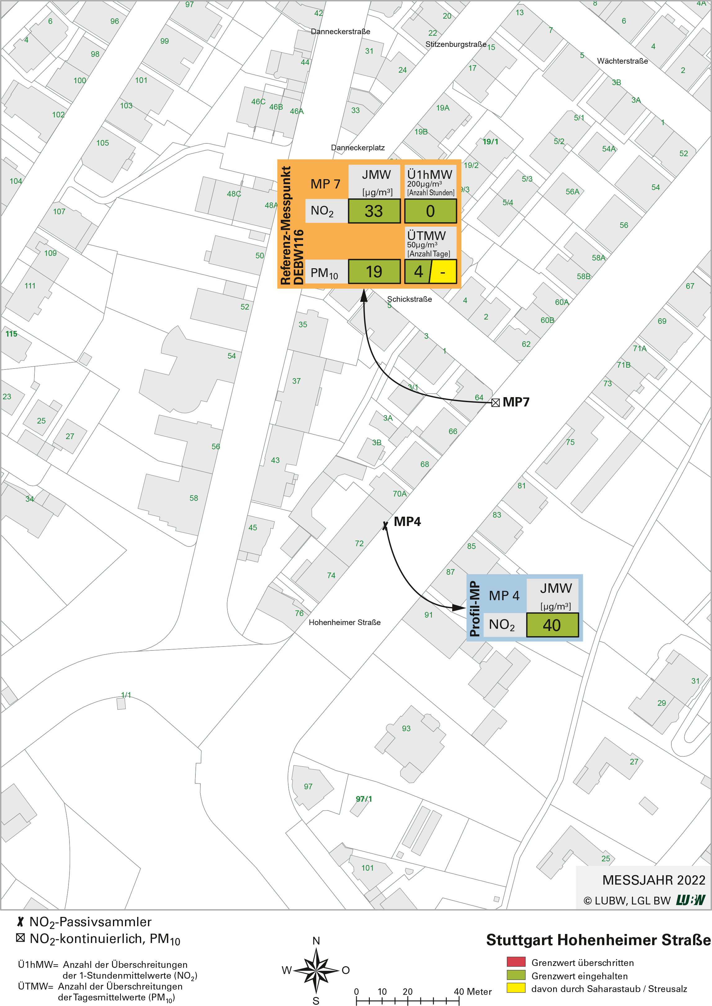 Kartenausschnitt, der die Lage der Messstelle Stuttgart Hohenheimer Straße (Referenzmesspunkt) sowie des Profilmesspunktes zeigt. Dargestellt sind zudem die Ergebnisse (Jahresmittelwerte 2022, Überschreitungen 2022) der sowohl am Referenzmesspunkt als auch am Profilmesspunkt gemessenen Belastung durch Stickstoffdioxid sowie der am Referenzmesspunkt gemessenen Belastung durch Partikel PM10.