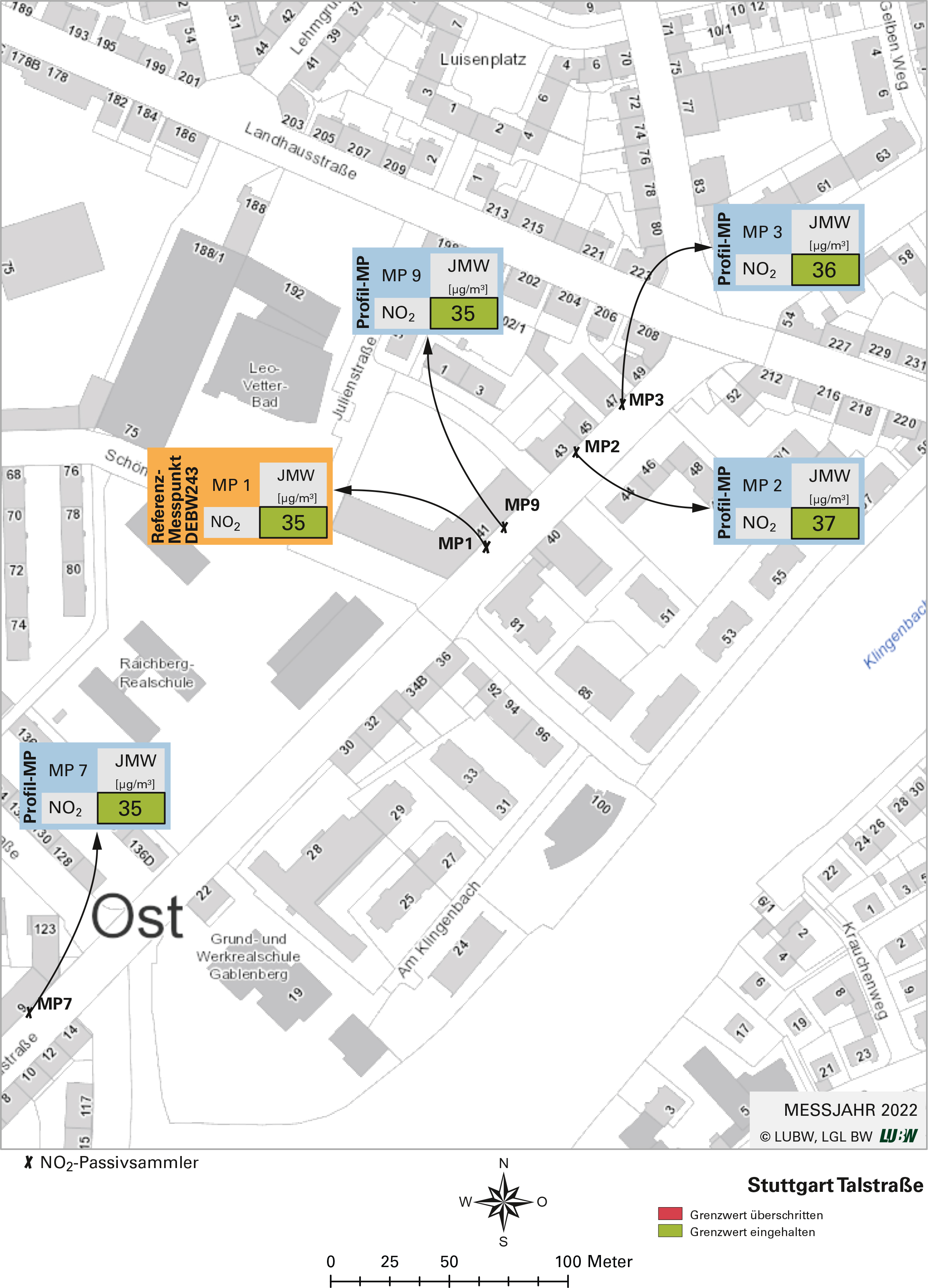 Kartenausschnitt, der die Lage der Messstelle Stuttgart Talstraße (Referenzmesspunkt) sowie der 4 Profilmesspunkte zeigt. Dargestellt sind zudem die Ergebnisse (Jahresmittelwerte 2022) der sowohl am Referenzmesspunkt als auch an den Profilmesspunkten gemessenen Stickstoffdioxidbelastung.