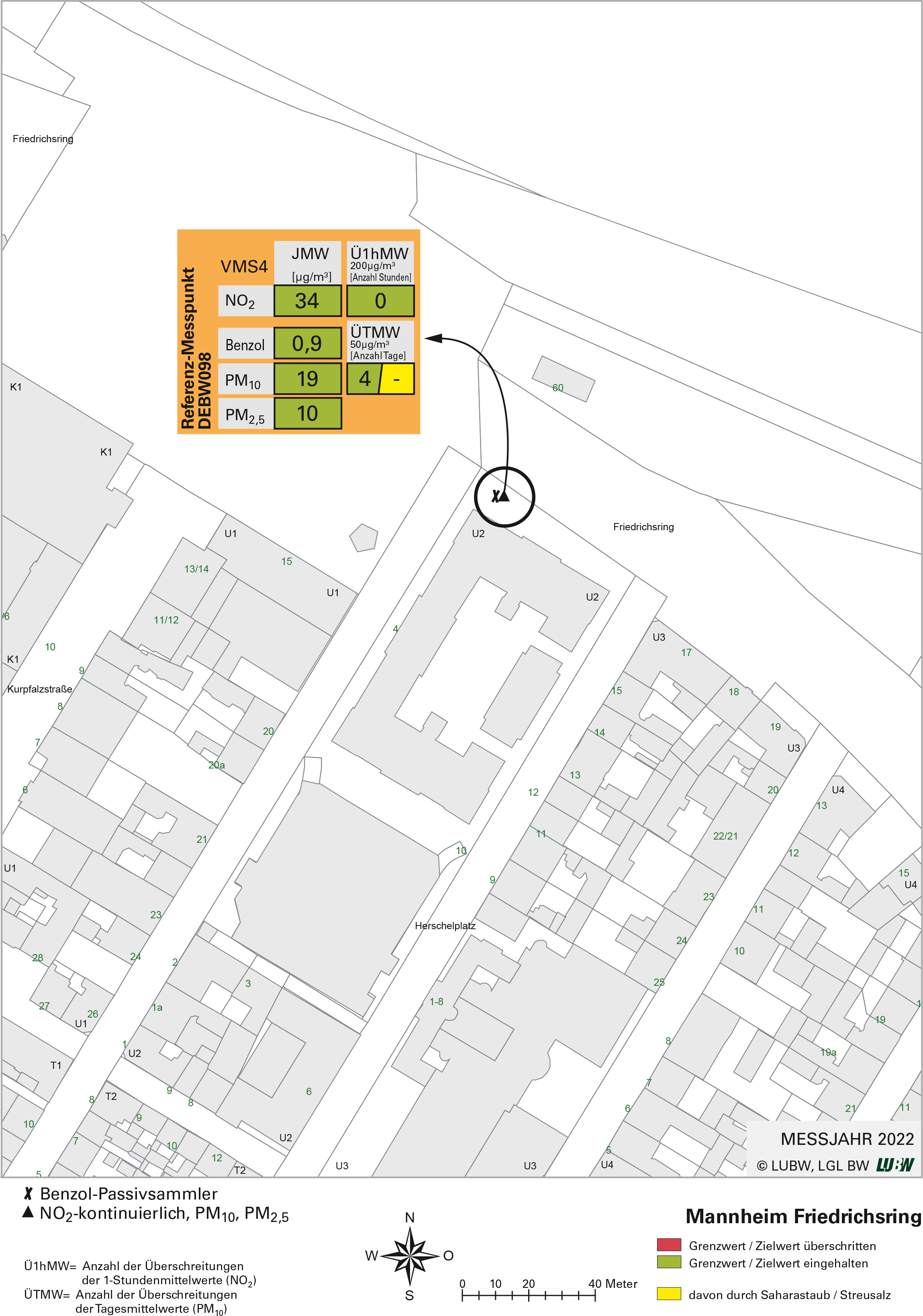 Kartenausschnitt, der die Lage der Messstelle Mannheim Friedrichsring (Referenzmesspunkt) zeigt. Dargestellt sind zudem die Ergebnisse (Jahresmittelwerte 2022, Überschreitungen 2022) der gemessenen Belastung durch Stickstoffdioxid, Partikel PM10, Partikel PM2,5 und Benzol.