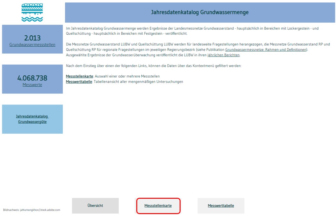 Screenshot von Jahresdatenkatalog Grundwassermenge.