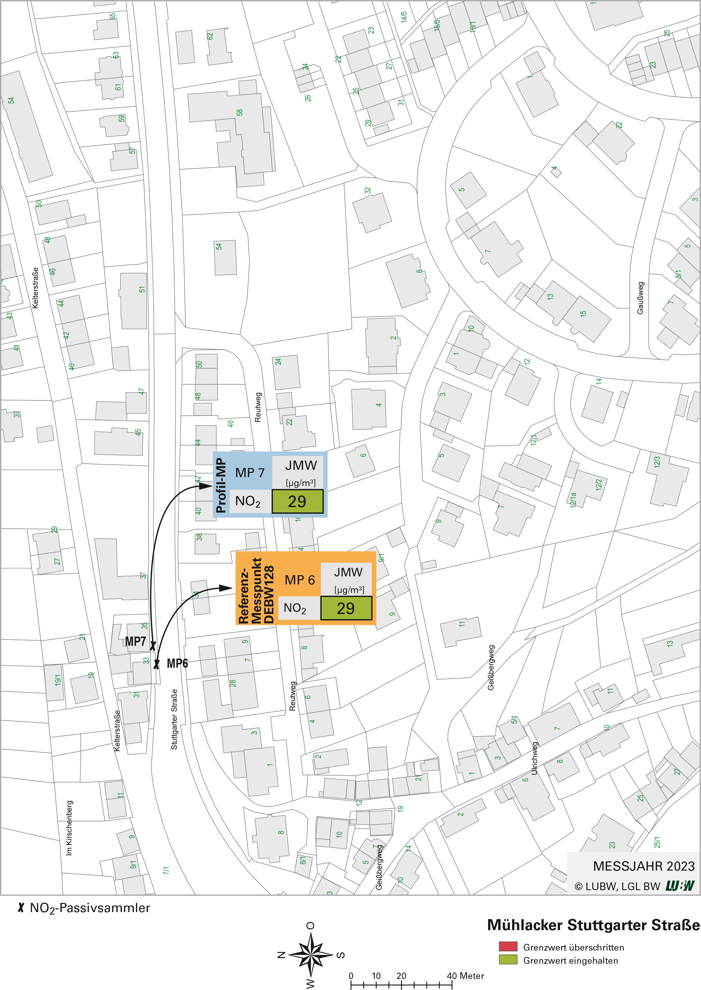 Kartenausschnitt, der die Lage der Messstelle Mühlacker Stuttgarter Straße (Referenzmesspunkt) sowie des Profilmesspunkts zeigt. Dargestellt sind zudem die Ergebnisse (Jahresmittelwerte 2023) der sowohl am Referenzmesspunkt als auch am Profilmesspunkt gemessenen Stickstoffdioxidbelastung.