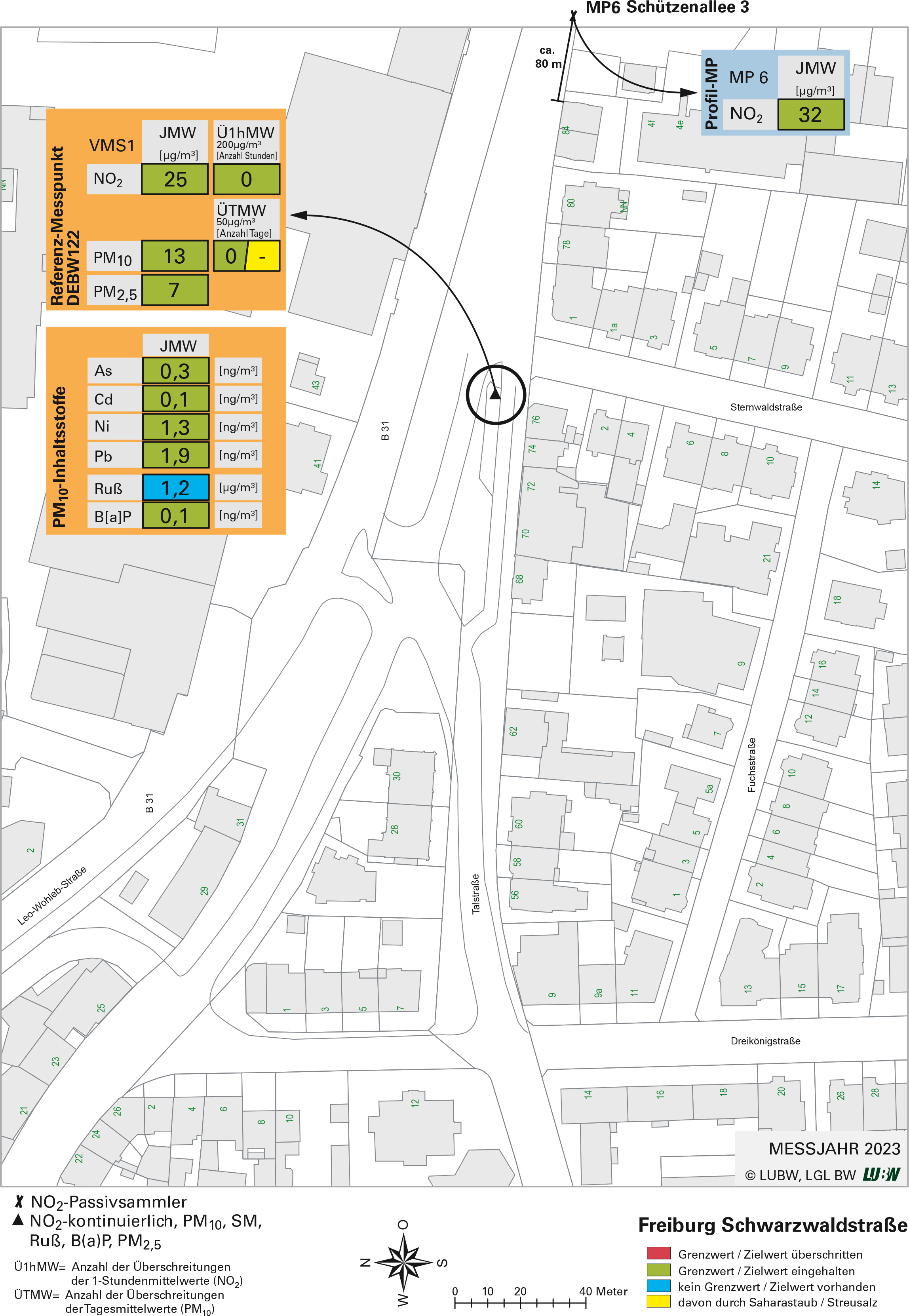 Kartenausschnitt, der die Lage der Messstelle Freiburg Schwarzwaldstraße (Referenzmesspunkt) sowie des Profilmesspunkts zeigt. Dargestellt sind zudem die Ergebnisse (Jahresmittelwerte 2023, Überschreitungen 2023) der sowohl am Referenzmesspunkt als auch am Profilmesspunkt gemessenen Stickstoffdioxidbelastung sowie der am Referenzmesspunkt gemessenen Belastung durch Partikel PM10, Partikel PM2,5 sowie der Staubinhaltsstoffe Arsen, Blei, Kadmium, Nickel, Ruß und Benzo[a]pyren als Anteil in Partikel PM10.