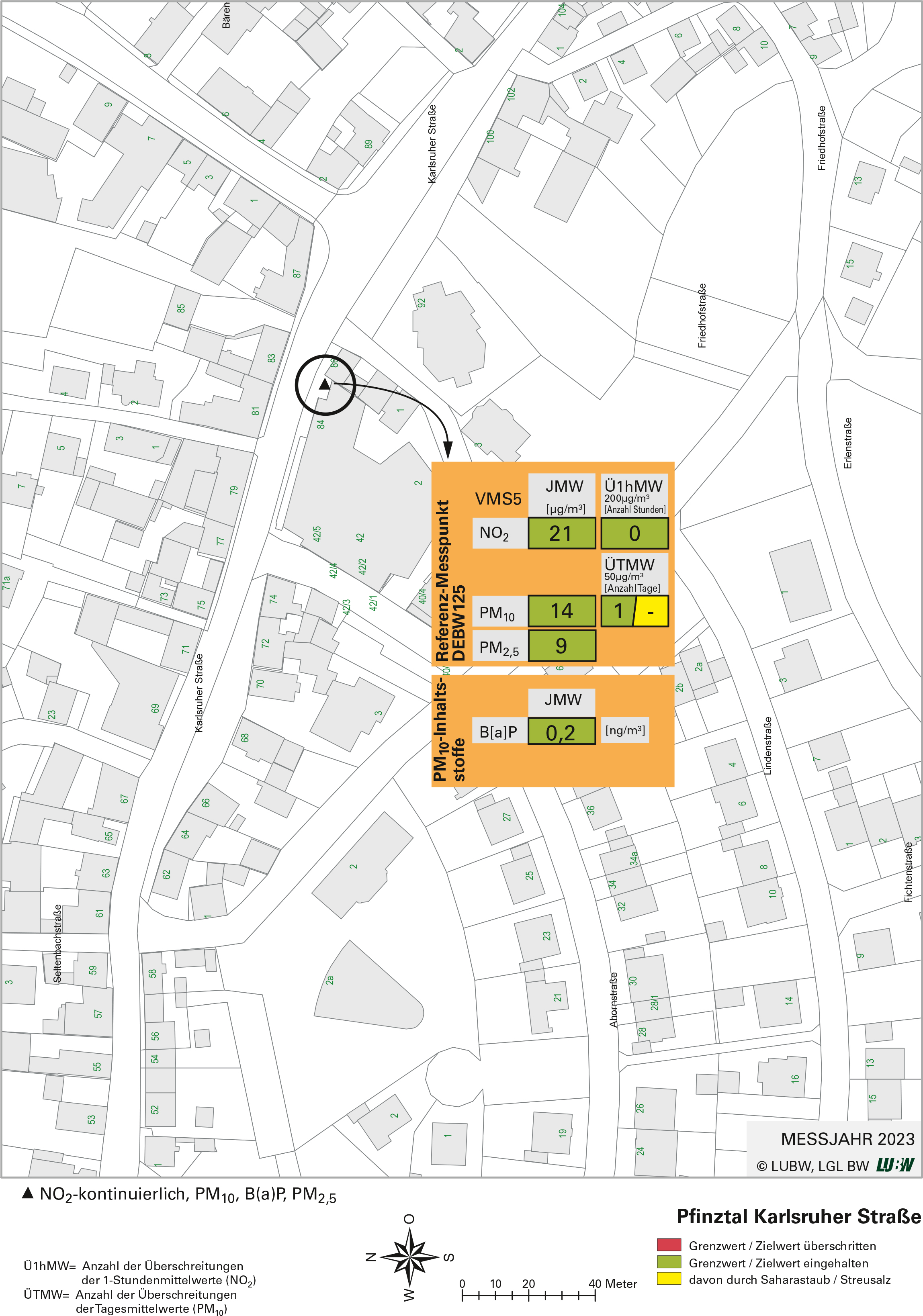 Kartenausschnitt, der die Lage der Messstelle Pfinztal Karlsruher Straße (Referenzmesspunkt) zeigt. Dargestellt sind zudem die Ergebnisse (Jahresmittelwerte 2023, Überschreitungen 2023) der gemessenen Belastung durch Stickstoffdioxid, Partikel PM10, Partikel PM2,5 sowie Benzo[a]pyren als Anteil in Partikel PM10.
