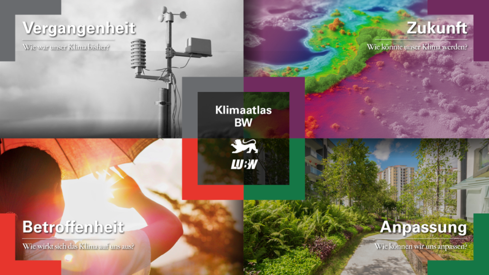 Das Bild zeigt vier Kacheln, die die vier Themenbereiche des Klimaatlas abdecken. In der Mitte steht Klimaatlas BW.