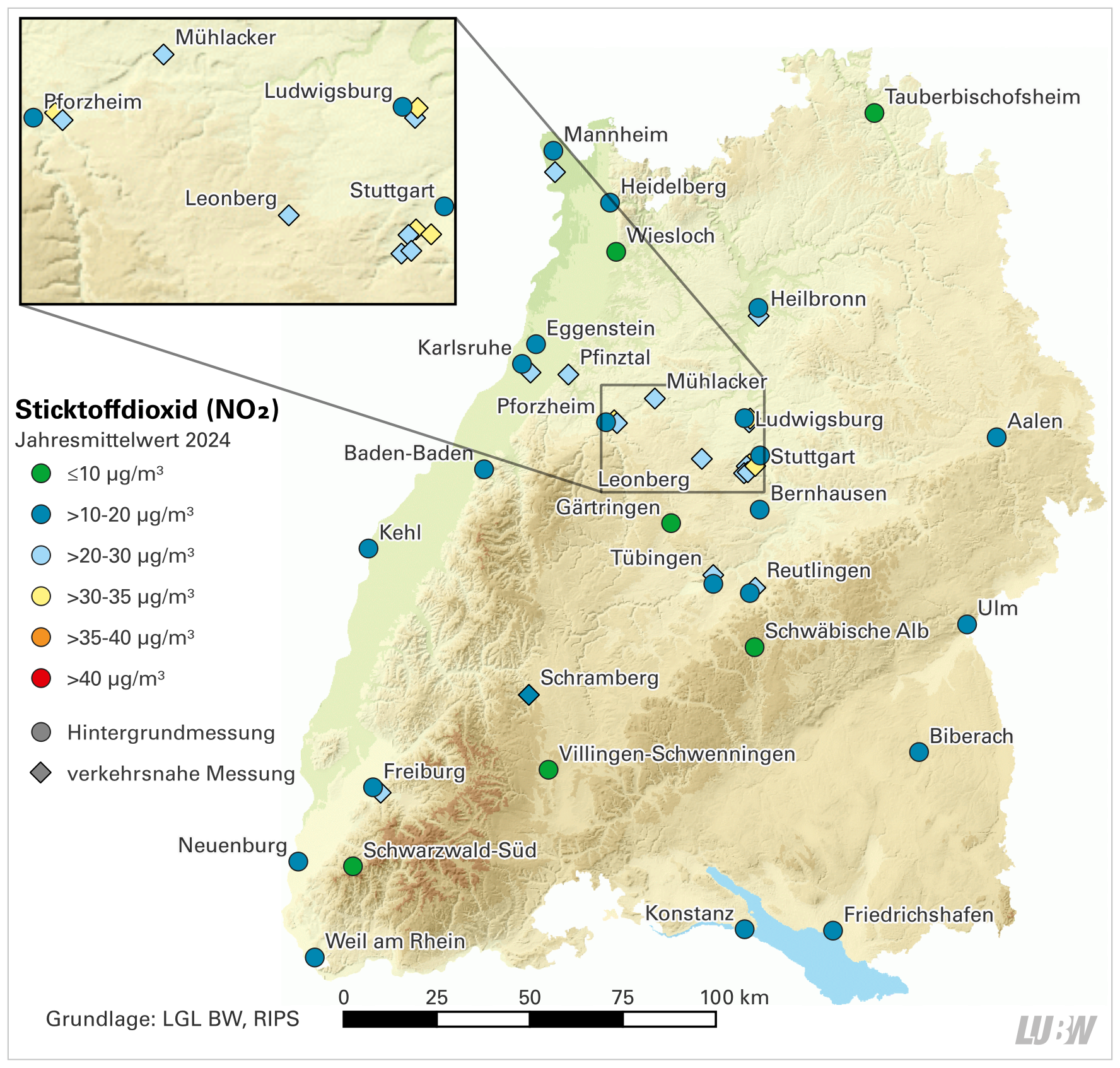 In einer Karte von Baden-Württemberg wird für alle Messstellen die jeweilige Immissionsbelastung durch Stickstoffdioxid (Jahresmittelwerte) im Jahr 2024 dargestellt. Die Darstellung erfolgt entsprechend der Höhe der gemessenen Stickstoffdioxidkonzentration für jede Messstelle als farbliche Markierung.
