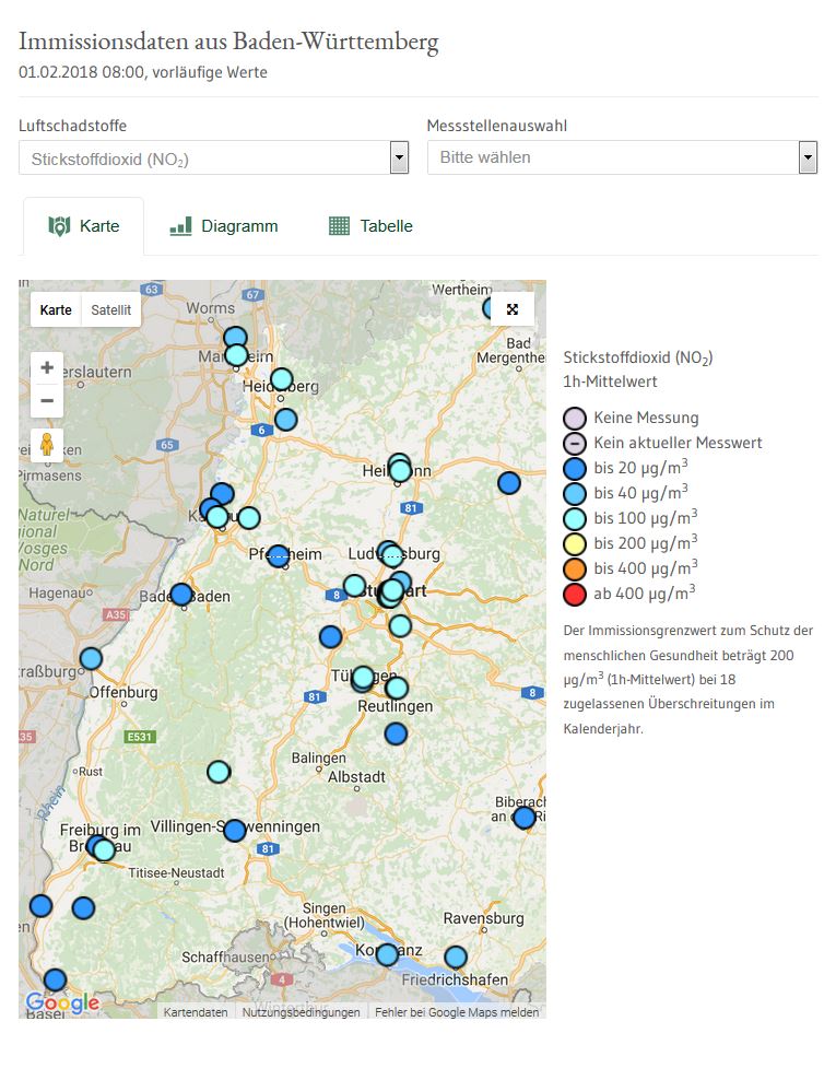 LUBW Immissionswerte Kartenansicht