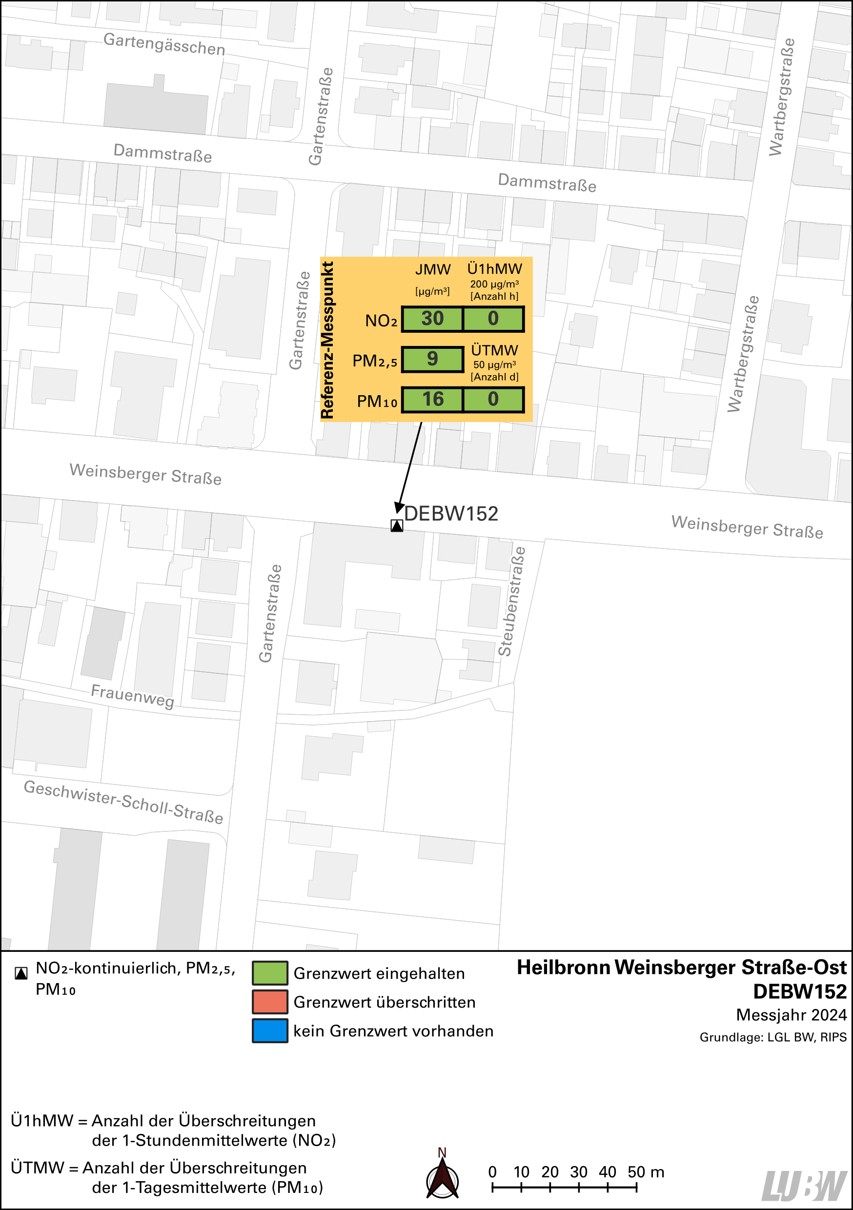 Kartenausschnitt, der die Lage der Messstelle Heilbronn Weinsberger Straße-Ost (Referenzmesspunkt) sowie der 2 Profilmesspunkte zeigt. Dargestellt sind zudem die Ergebnisse (Jahresmittelwerte 2024, Überschreitungen 2024) der sowohl am Referenzmesspunkt als auch an den Profilmesspunkten gemessenen Stickstoffdioxidbelastung sowie der am Referenzmesspunkt gemessenen Belastung durch Partikel PM10 und Partikel PM2,5.