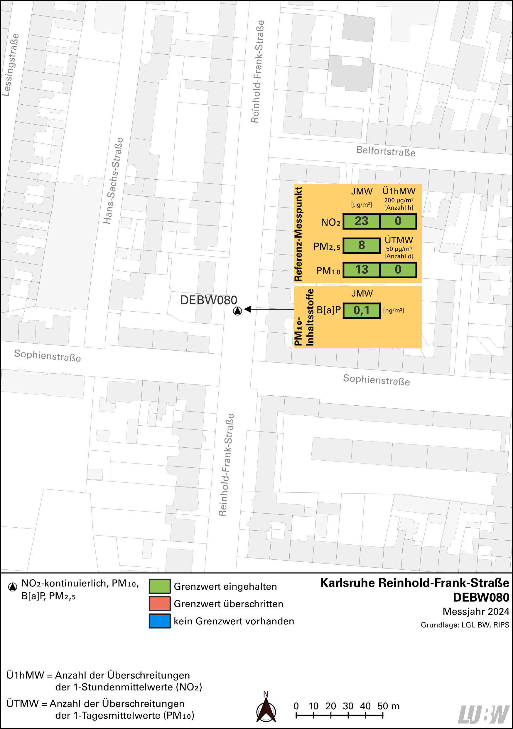 Kartenausschnitt, der die Lage der Messstelle Karlsruhe Reinhold-Frank-Straße (Referenzmesspunkt) zeigt. Dargestellt sind zudem die Ergebnisse (Jahresmittelwerte 2024, Überschreitungen 2024) der gemessenen Belastung durch Stickstoffdioxid, Partikel PM10, Partikel PM2,5 sowie Benzo[a]pyren als Anteil in Partikel PM10.