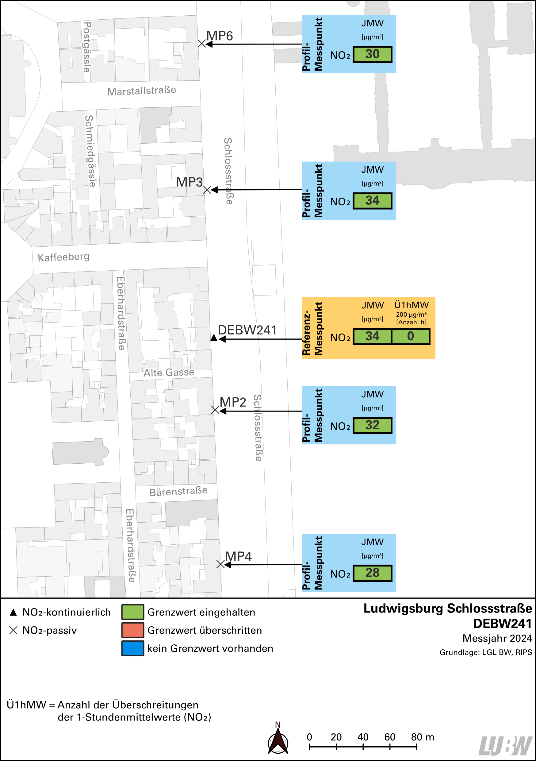 Kartenausschnitt, der die Lage der Messstelle Ludwigsburg Schlossstraße (Referenzmesspunkt) sowie der 4 Profilmesspunkte zeigt. Dargestellt sind zudem die Ergebnisse (Jahresmittelwerte 2024, Überschreitungen 2024) der sowohl am Referenzmesspunkt als auch an den Profilmesspunkten gemessenen Stickstoffdioxidbelastung.