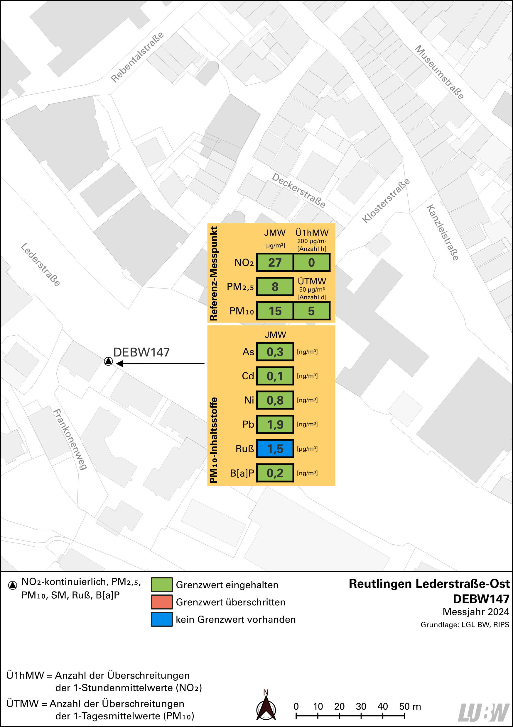 Kartenausschnitt, der die Lage der Messstelle Reutlingen Lederstraße-Ost (Referenzmesspunkt) zeigt. Dargestellt sind zudem die Ergebnisse (Jahresmittelwerte 2024, Überschreitungen 2024) der gemessenen Belastung durch Stickstoffdioxid, Partikel PM10, Partikel PM2,5 sowie der Staubinhaltsstoffe Arsen, Blei, Kadmium, Nickel, Ruß und Benzo[a]pyren als Anteil in Partikel PM10.