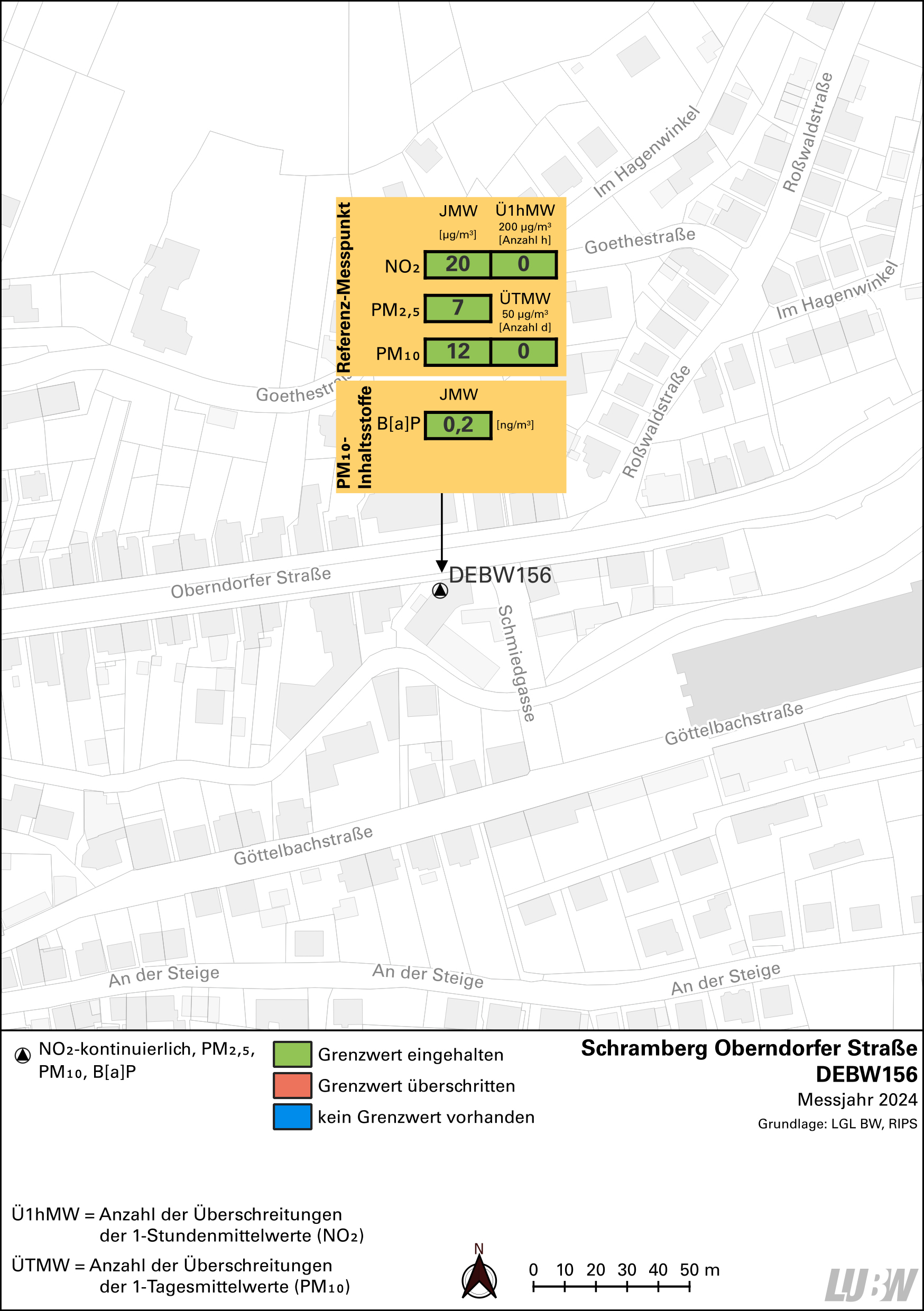 Kartenausschnitt, der die Lage der Messstelle Schramberg Oberndorfer Straße (Referenzmesspunkt) zeigt. Dargestellt sind zudem die Ergebnisse (Jahresmittelwerte 2024, Überschreitungen 2024) der gemessenen Belastung durch Stickstoffdioxid, Partikel PM10, Partikel PM2,5 sowie Benzo[a]pyren als Anteil in Partikel PM10.