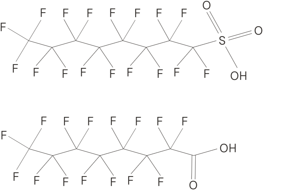 Dargestellt sind die Strukturformeln der beiden Leitverbindungen Perfluoroktansulfonsäure und Perfluoroktansäure