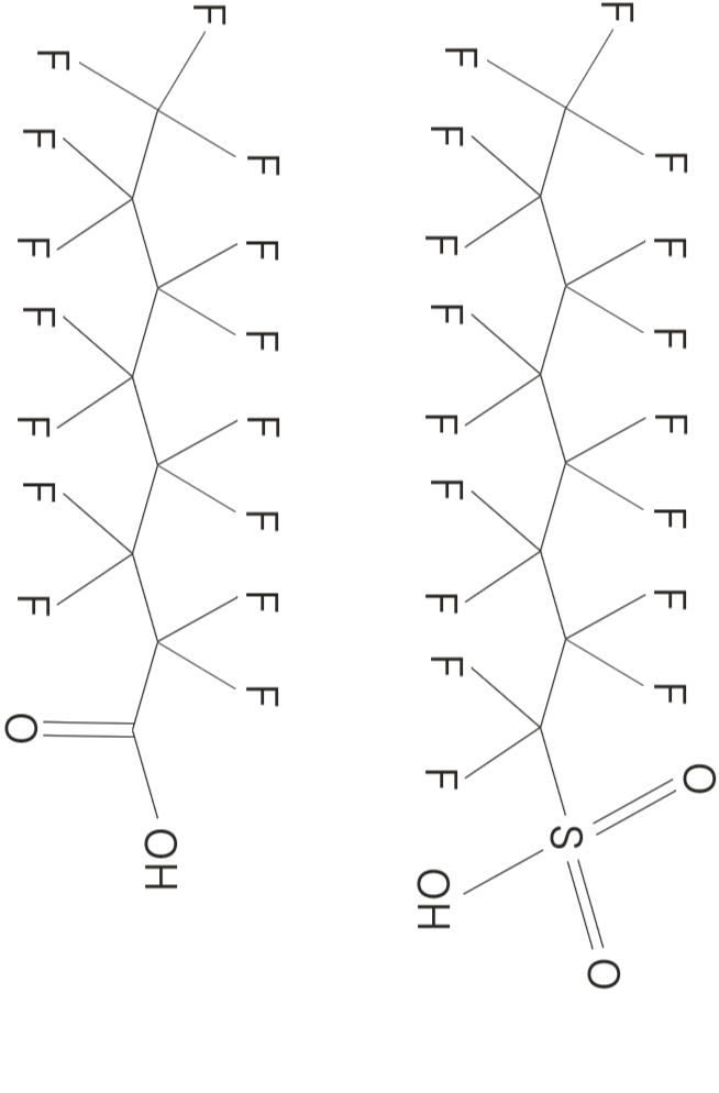Dargestellt sind die Strukturformeln der beiden Leitverbindungen Perfluoroktansulfonsäure und Perfluoroktansäure