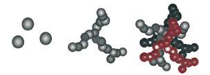 Nanopartikel - Aggregate - Agglomerate (von links nach rechts)