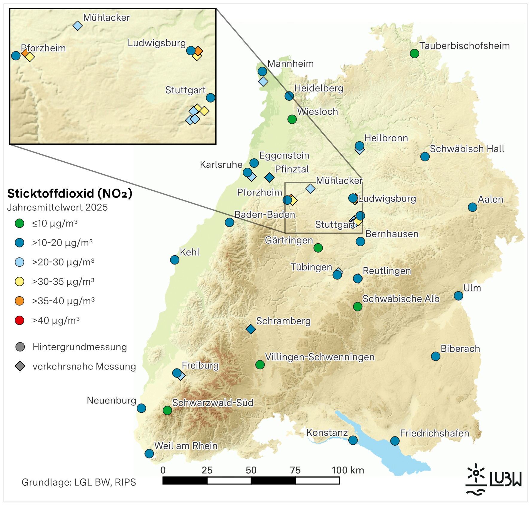 In einer Karte von Baden-Württemberg wird für alle Messstellen die jeweilige Immissionsbelastung durch Stickstoffdioxid (Jahresmittelwerte) im Jahr 2025 dargestellt. Die Darstellung erfolgt entsprechend der Höhe der gemessenen Stickstoffdioxidkonzentration für jede Messstelle als farbige Markierung. In einer Karte von Baden-Württemberg wird für alle Messstellen die jeweilige Immissionsbelastung durch Stickstoffdioxid (Jahresmittelwerte) im Jahr 2025 dargestellt. Die Darstellung erfolgt entsprechend der Höhe der gemessenen Stickstoffdioxidkonzentration für jede Messstelle als farbige Markierung.
