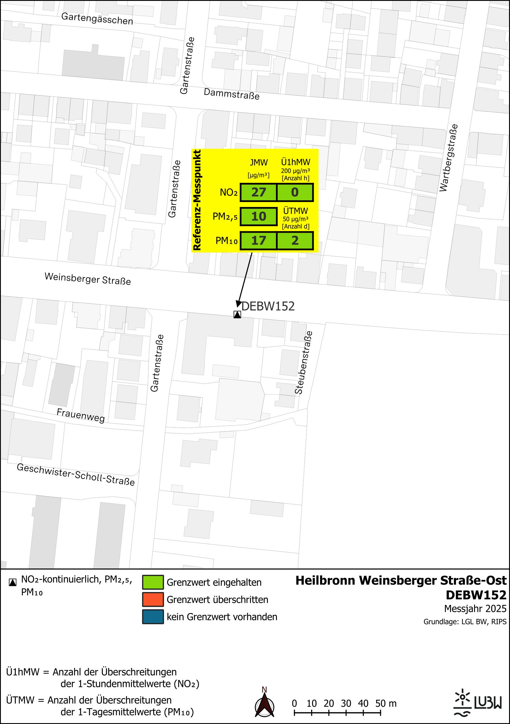 Kartenausschnitt, der die Lage der Messstelle Heilbronn Weinsberger Straße-Ost (Referenzmesspunkt) zeigt. Dargestellt sind zudem die Ergebnisse (Jahresmittelwerte 2025, Überschreitungen 2025) der gemessenen Belastung durch Stickstoffdioxid, Partikel PM10 und Partikel PM2,5.