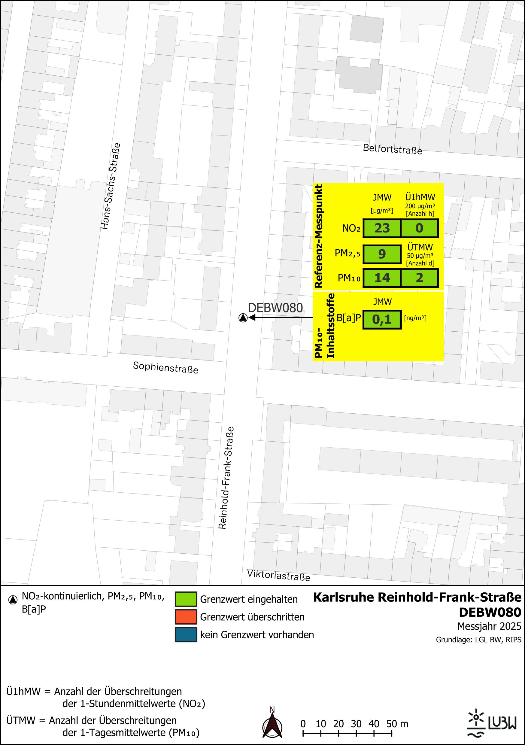 Kartenausschnitt, der die Lage der Messstelle Karlsruhe Reinhold-Frank-Straße (Referenzmesspunkt) zeigt. Dargestellt sind zudem die Ergebnisse (Jahresmittelwerte 2025, Überschreitungen 2025) der gemessenen Belastung durch Stickstoffdioxid, Partikel PM10, Partikel PM2,5 sowie Benzo[a]pyren als Anteil in Partikel PM10.