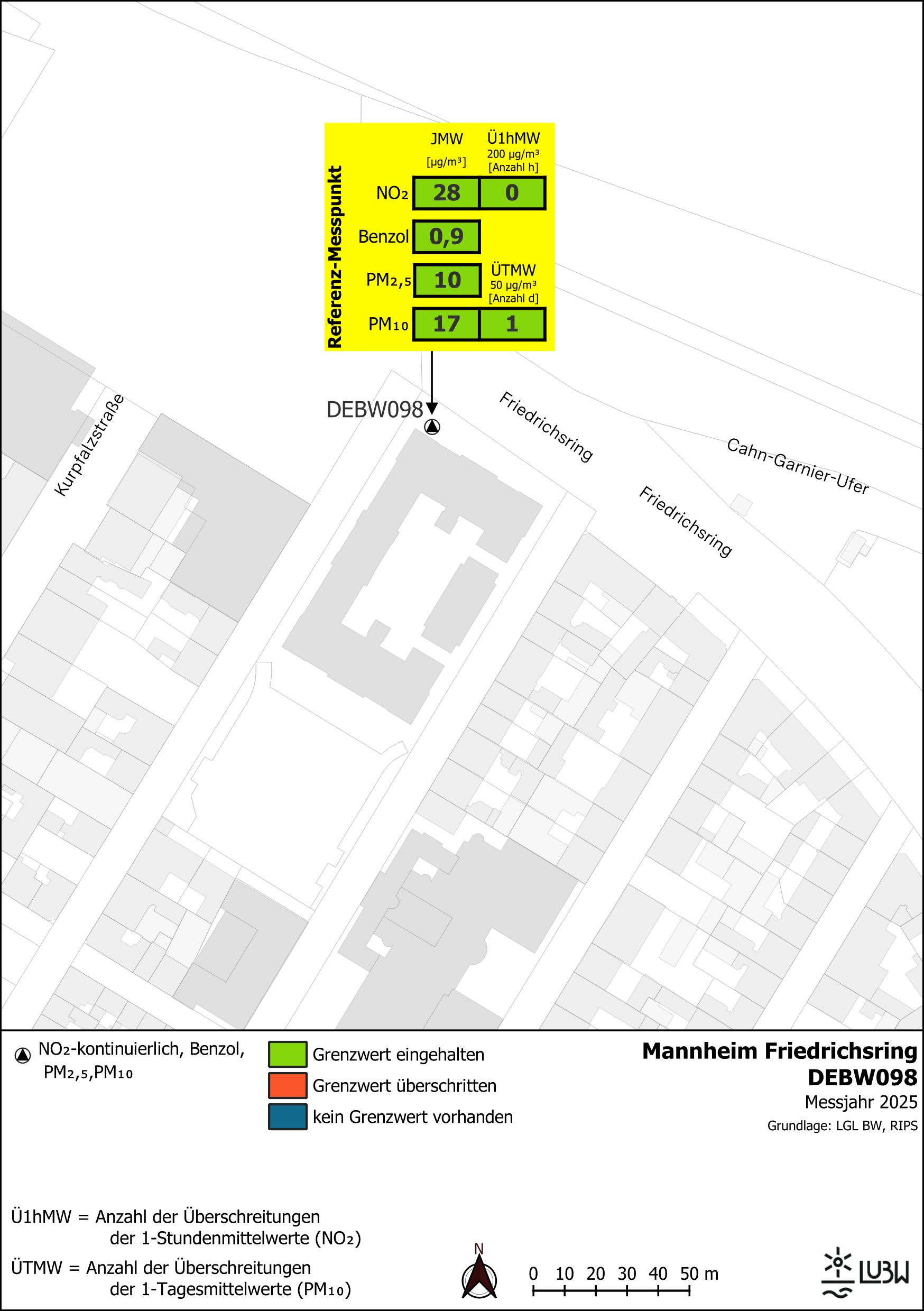 Kartenausschnitt, der die Lage der Messstelle Mannheim Friedrichsring (Referenzmesspunkt) zeigt. Dargestellt sind zudem die Ergebnisse (Jahresmittelwerte 2025, Überschreitungen 2025) der gemessenen Belastung durch Stickstoffdioxid, Partikel PM10, Partikel PM2,5 und Benzol.