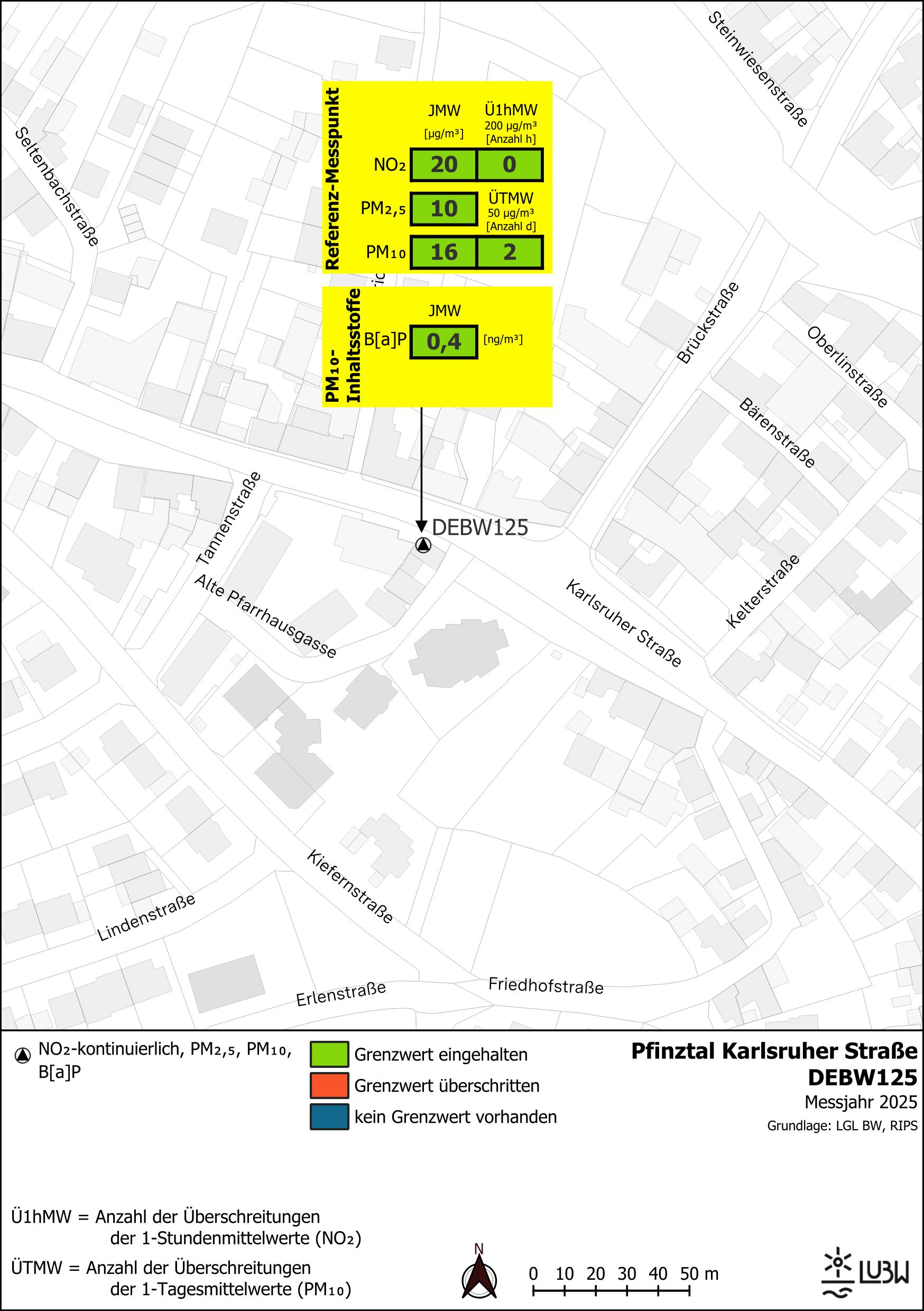 Kartenausschnitt, der die Lage der Messstelle Pfinztal Karlsruher Straße (Referenzmesspunkt) zeigt. Dargestellt sind zudem die Ergebnisse (Jahresmittelwerte 2025, Überschreitungen 2025) der gemessenen Belastung durch Stickstoffdioxid, Partikel PM10, Partikel PM2,5 sowie Benzo[a]pyren als Anteil in Partikel PM10.