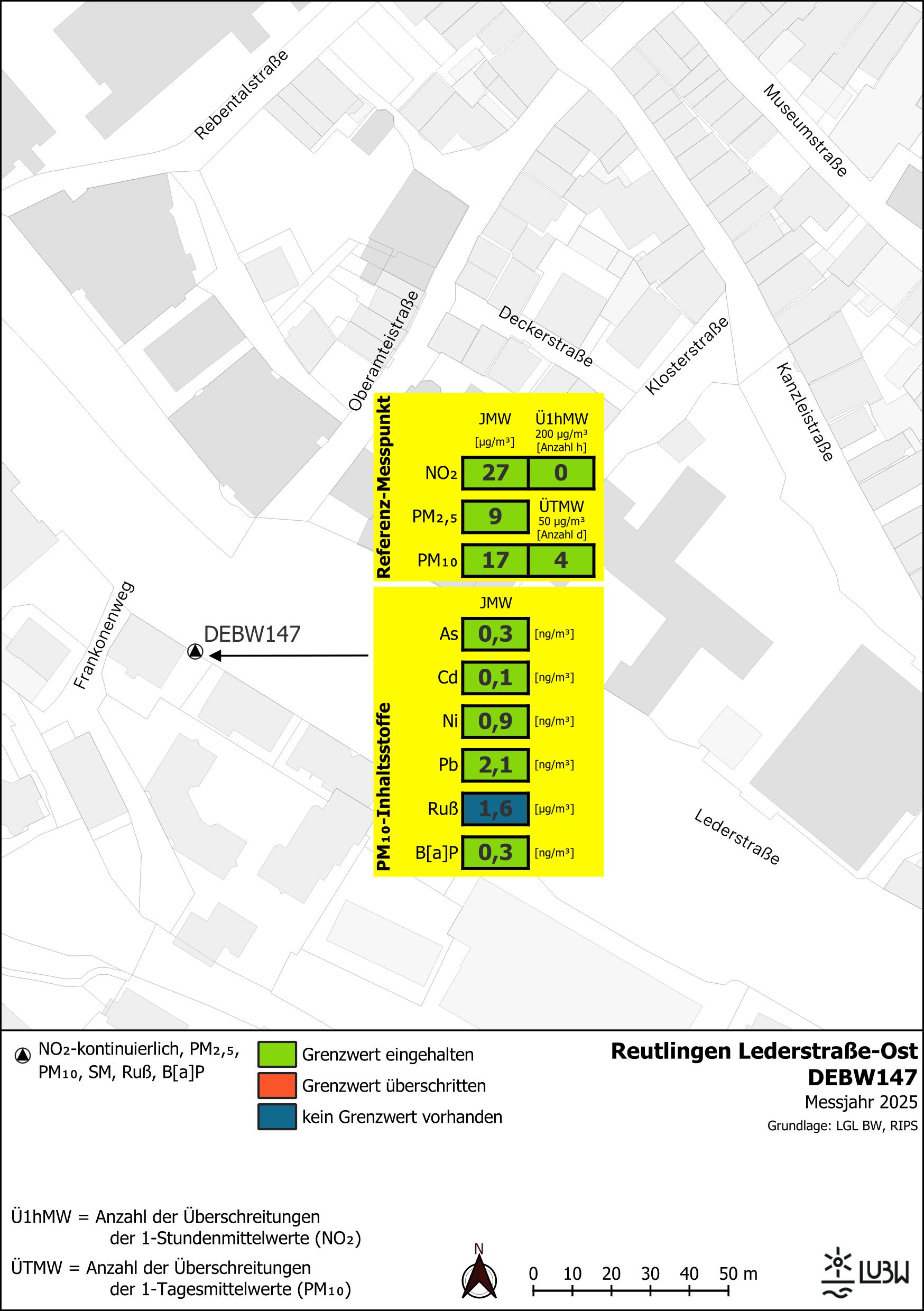 Kartenausschnitt, der die Lage der Messstelle Reutlingen Lederstraße-Ost (Referenzmesspunkt) zeigt. Dargestellt sind zudem die Ergebnisse (Jahresmittelwerte 2025, Überschreitungen 2025) der gemessenen Belastung durch Stickstoffdioxid, Partikel PM10, Partikel PM2,5 sowie der Staubinhaltsstoffe Arsen, Blei, Kadmium, Nickel, Ruß und Benzo[a]pyren als Anteil in Partikel PM10.
