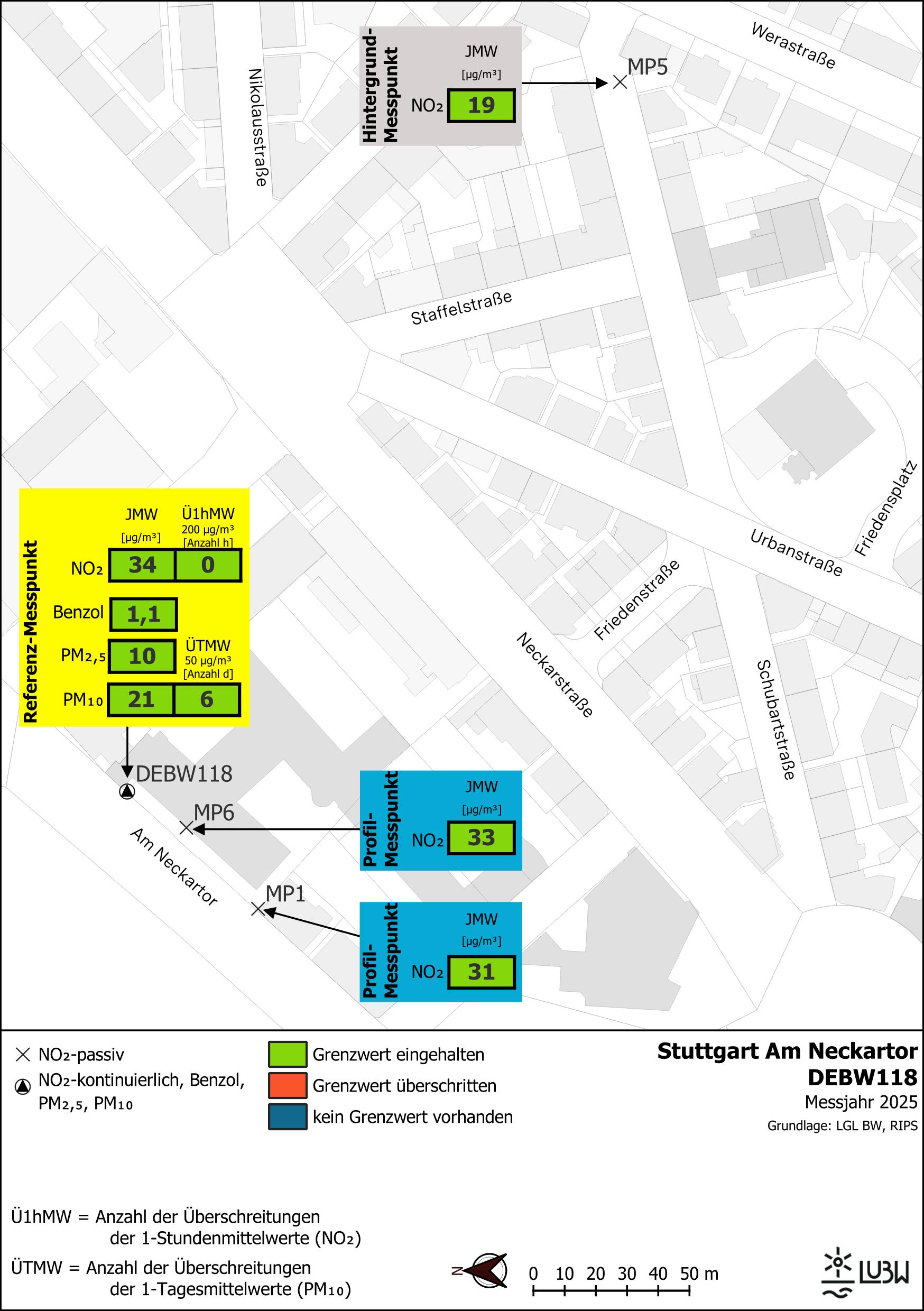 Kartenausschnitt, der die Lage der Messstelle Stuttgart Am Neckartor (Referenzmesspunkt) sowie der 2 Profilmesspunkte und des Hintergrundmesspunkts zeigt. Dargestellt sind zudem die Ergebnisse (Jahresmittelwerte 2025, Überschreitungen 2025) der sowohl am Referenzmesspunkt als auch an den Profilmesspunkten und dem Hintergrundmesspunkt gemessenen Stickstoffdioxidbelastung sowie der am Referenzmesspunkt gemessenen Belastung durch Partikel PM10, Partikel PM2,5 und Benzol.