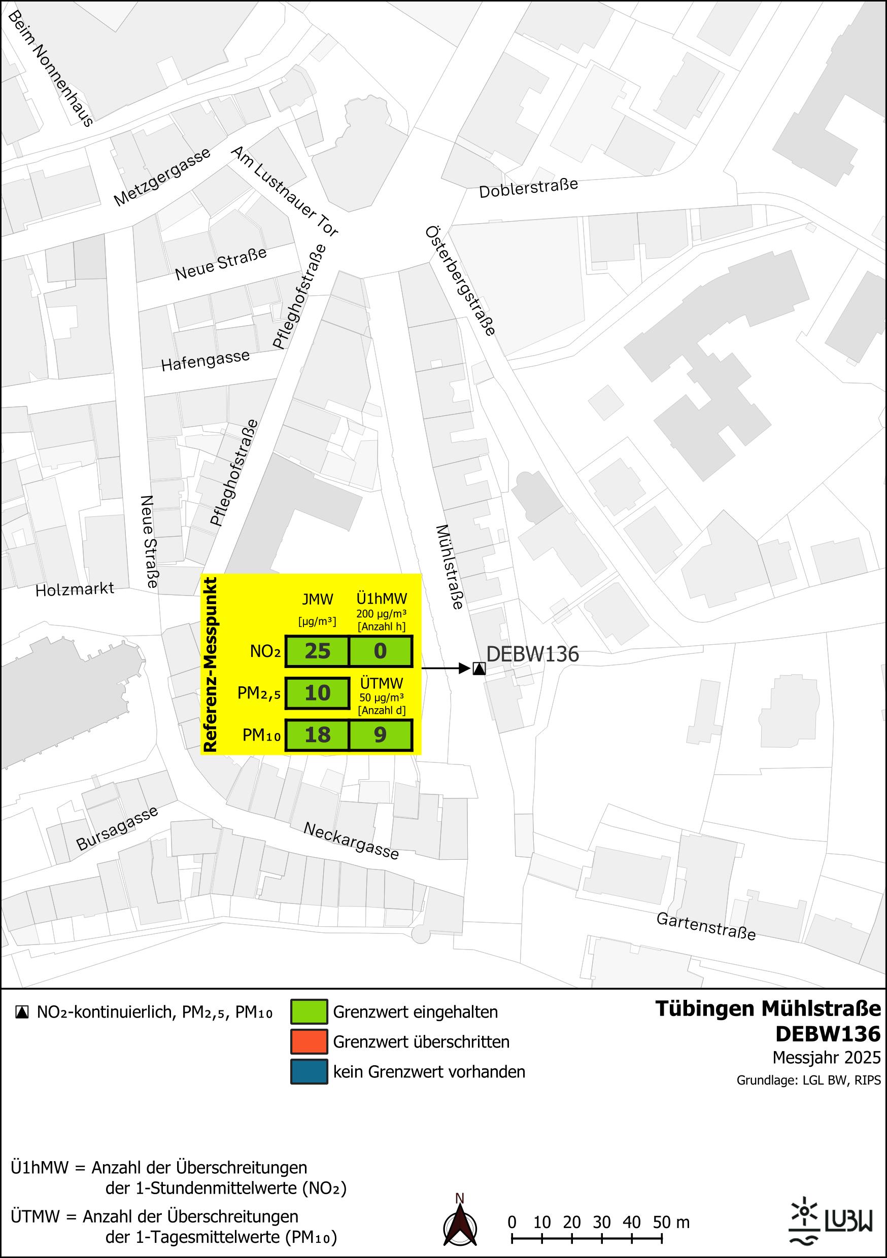 Kartenausschnitt, der die Lage der Messstelle Tübingen Mühlstraße (Referenzmesspunkt) zeigt. Dargestellt sind zudem die Ergebnisse (Jahresmittelwerte 2025, Überschreitungen 2025) der gemessenen Belastung durch Stickstoffdioxid, Partikel PM10 und Partikel PM2,5.