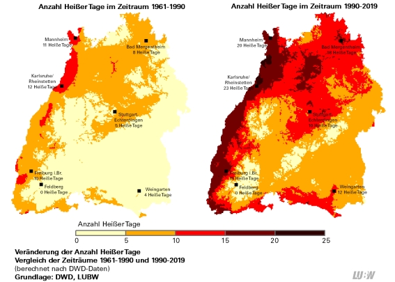 Anzahl heißer Tage im Vergleich