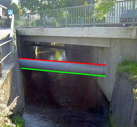 Brücke mit Rohrleitung