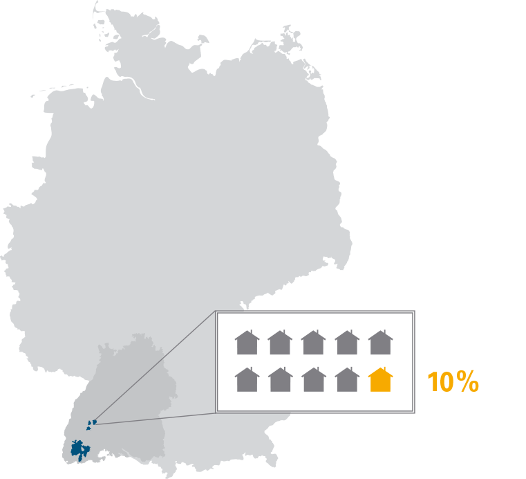 In Radonvorsorgegebieten wird erwartet, dass in 10 von 100 Gebäuden der Radon-Referenzwert in Aufenthaltsräumen oder an Arbeitsplätzen überschritten ist.