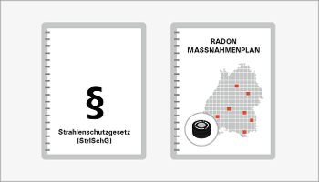Bildhafte Darstellung des Strahlenschutzgesetzes und und des Radon-Maßnahmenplans